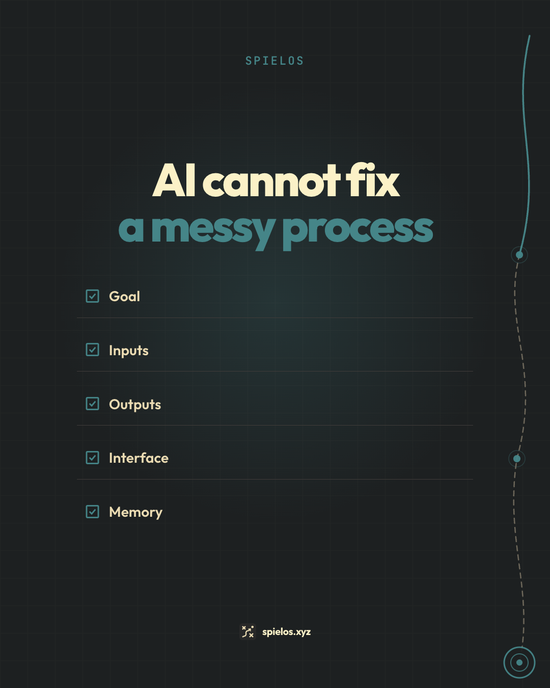 list-checklist